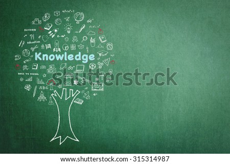 Tree of knowledge and education concept with doodle on green chalkboard  Royalty-Free Stock Photo #315314987