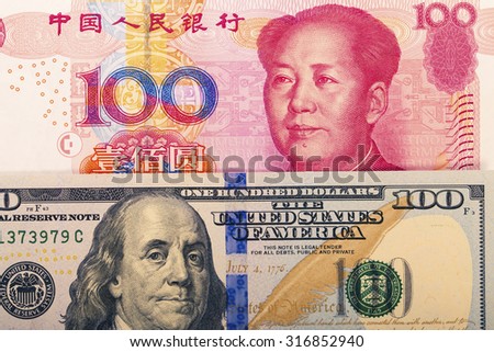 US dollar and CNY