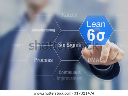 Businessman touching lean six sigma button for improved manufacturing Royalty-Free Stock Photo #317021474
