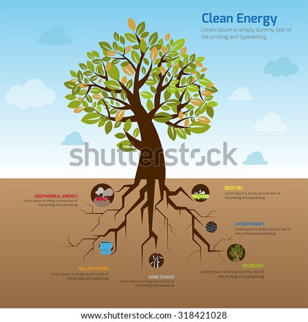 Illustration tree and it's wide spread root representing clean energy in flat infographic diagram template design with decorative icon in blue sky of green world environment, create by vector
 Royalty-Free Stock Photo #318421028