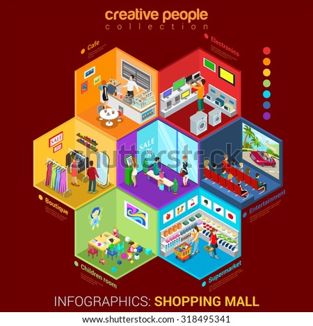 Flat 3d isometric shopping mall concept vector. City shopping center boutique gallery indoor interior floors shoppers interior cell combs. Sale entertainment multi-use retail store business concept.