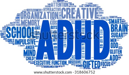Daydreaming ADHD Word Cloud On a White Background. 