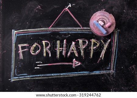 Graphical representation of the word, happy, written with chalk on blackboard