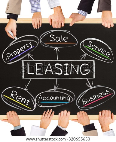 Photo of business hands holding blackboard and writing LEASING diagram