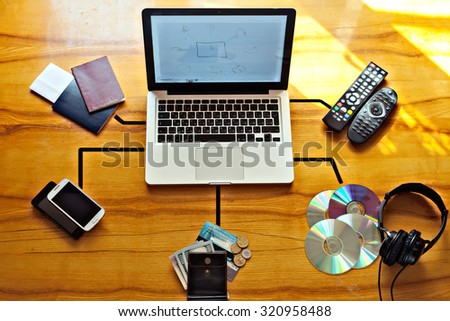 Image of things replaces the laptop on the background of light wood. Internet of things concept.