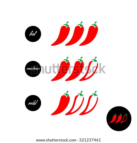 Hot red pepper strength scale indicator with mild, medium and hot positions. Royalty-Free Stock Photo #321237461