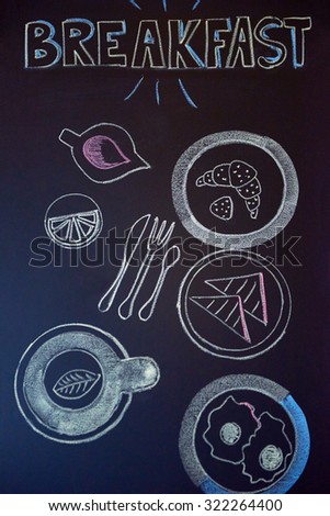 chalkboard design  with breakfast drawings
