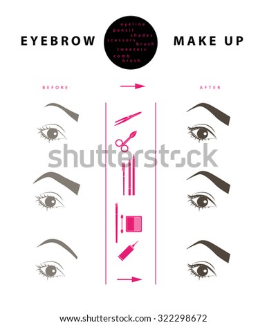 Vector flat eyebrow make up illustration. Cosmetics icons and make up elements template isolated on white background.