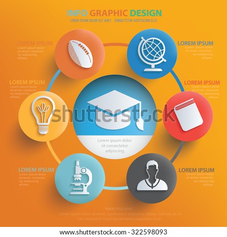 Education info graphic design on yellow background, vector