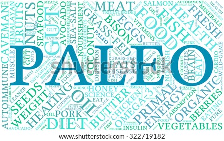 Paleo Word Cloud On a White Background. 