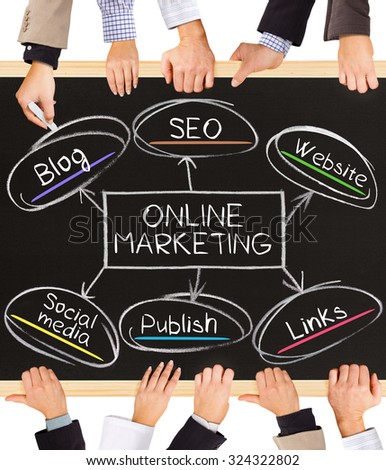 Photo of business hands holding blackboard and writing ONLINE MARKETING concept