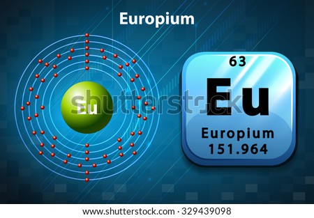 Symbol and electron diagram for Europium illustration