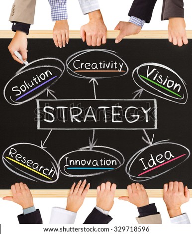 Photo of business hands holding blackboard and writing STRATEGY diagram