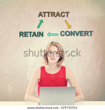 Attract, Retain and Convert concept with young woman working on a laptop 