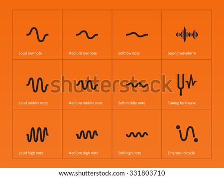 Sound cycles waveform icons on orange background. Vector illustration.