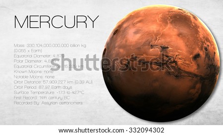 Mercury - 5K resolution Infographic presents one of the solar system planet, look and facts. This image elements furnished by NASA. Royalty-Free Stock Photo #332094302