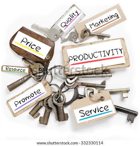 Photo of key bunch and paper tags with PRODUCTIVITY conceptual words