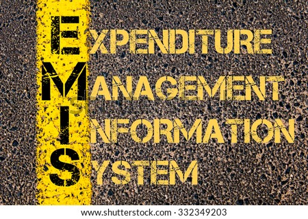 Concept image of Business Acronym EMIS as Expenditure Management Information System written over road marking yellow paint line.