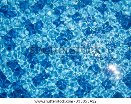 Over head view of a blue swimming pool with mosaic tiles and still water.