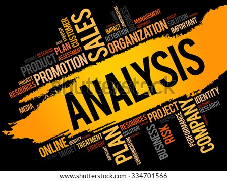 ANALYSIS word cloud, business concept