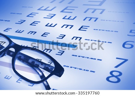 Reading glasses against eye test