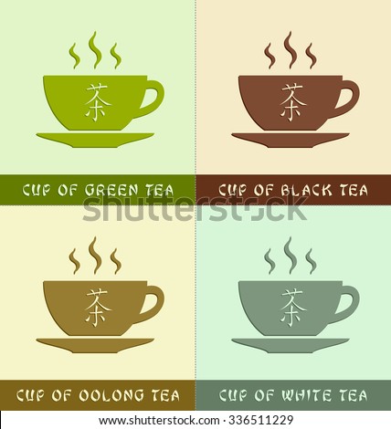 Cups of different types of teas with chinese symbol that means word TEA in English translation
