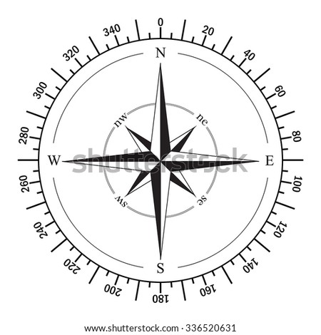 Wind rose. Compass. Vector illustration isolated on white background