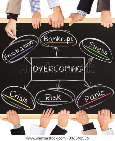 Photo of business hands holding blackboard and writing OVERCOMING concept