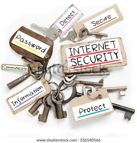 Photo of key bunch and paper tags with INTERNET SECURITY conceptual words