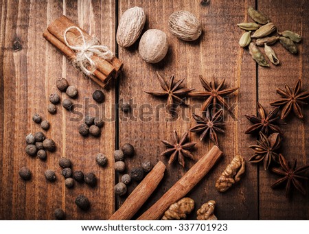 Different Kinds of Spices