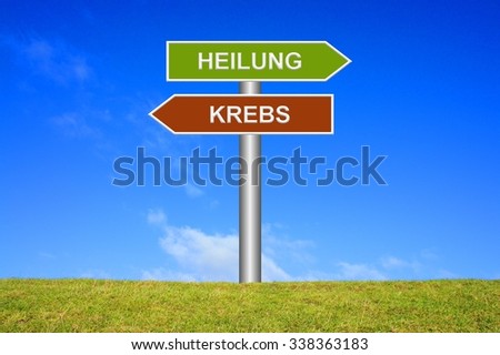 Signpost showing directions of Cancer or cure