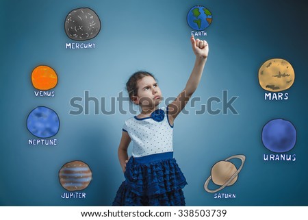 Teen girl holds  finger grave Planet Earth Solar System Astronomy