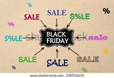 Black Friday. Sale. Concept