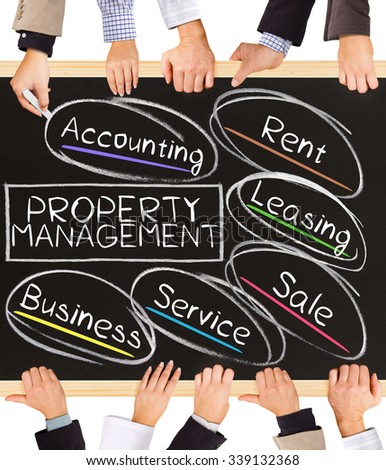 Photo of business hands holding blackboard and writing PROPERTY MANAGEMENT concept