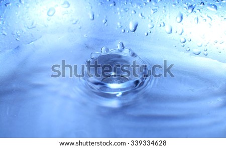 detail of water drop falling into water surface. Beautiful nature.
