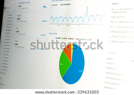 Close-up of computer monitor with web analytics data and pie chart displaying usage statistics from website. Royalty-Free Stock Photo #339633203