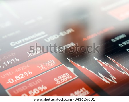 Digital stock market chart on a tablet screen