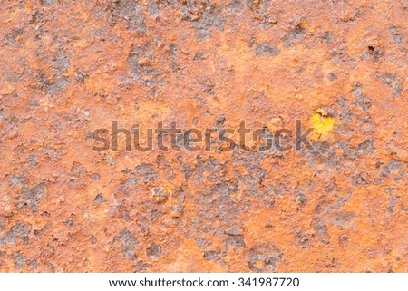 Metal rust Background