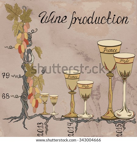 Hand drawn template presentation and graph. It can be used for presentation of production, consumption, sale of wine, grape juice, etc. Abstract vector illustration.