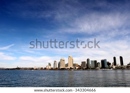 The skyline of San Diego with water in the front and cloudy blue sky in the background.