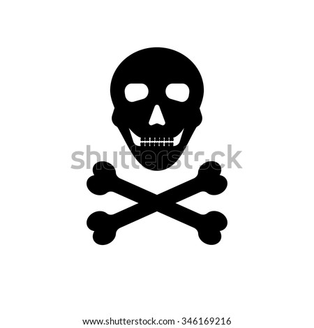 skull and crossbones as symbol of danger