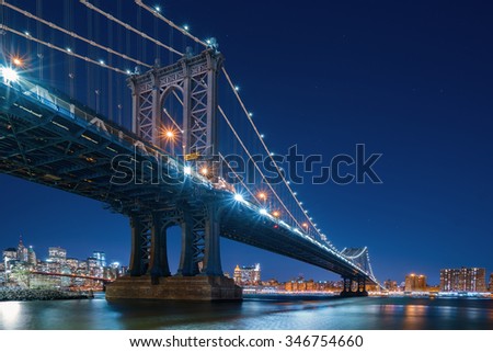 New York city bridges and Skyline