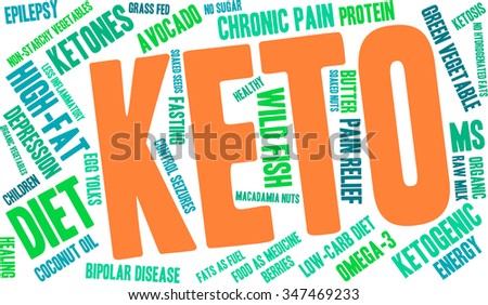 Keto word cloud on a white background. 