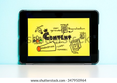 Internet content marketing yellow sketch note on tablet pc and blue background. Digital marketing. The illustration has words like click, like, share, users, ideas, mobile, vide, viral and story.