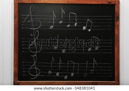 A blackboard with musical notes on the wall in the classroom