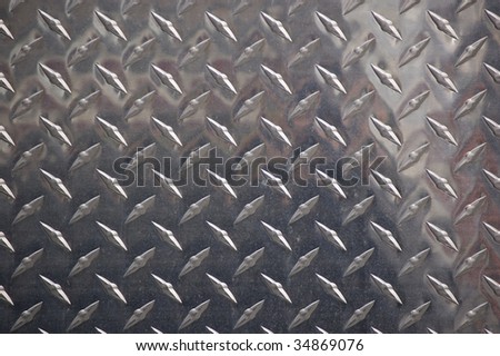 shiny metal surface / abstract industrial background /