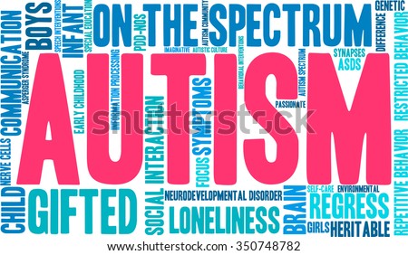 Autism word cloud on a white background. 