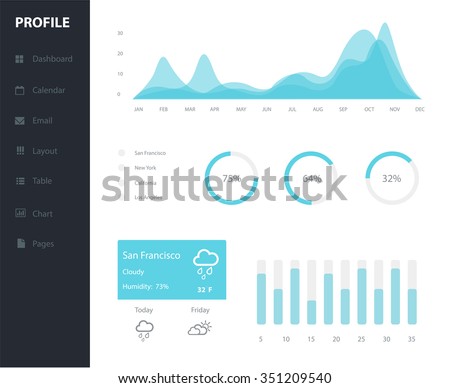  infographic dashboard template with flat design graphs and charts