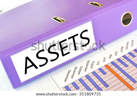 Assets folder on a market report