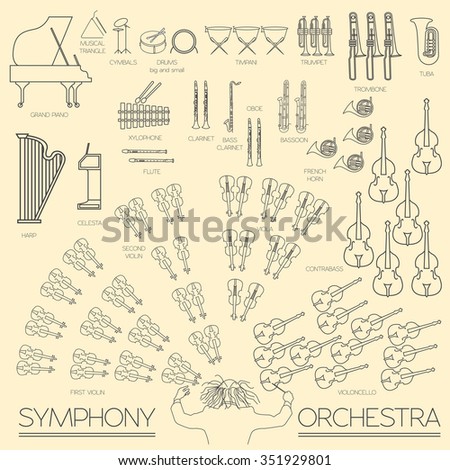 Musical instruments graphic template. All types of musical instruments infographic. Vector illustration